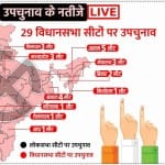 उपचुनाव की काउंटिंग