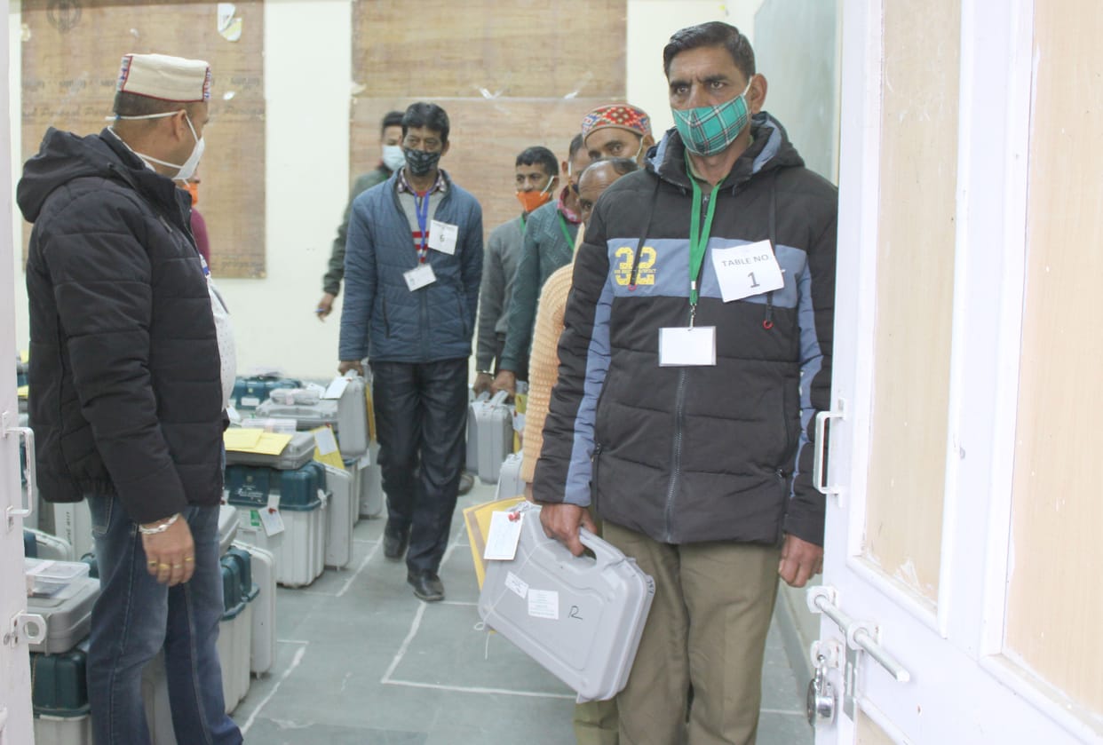 Congress lead by 5257 votes from Bharmour-Pangi