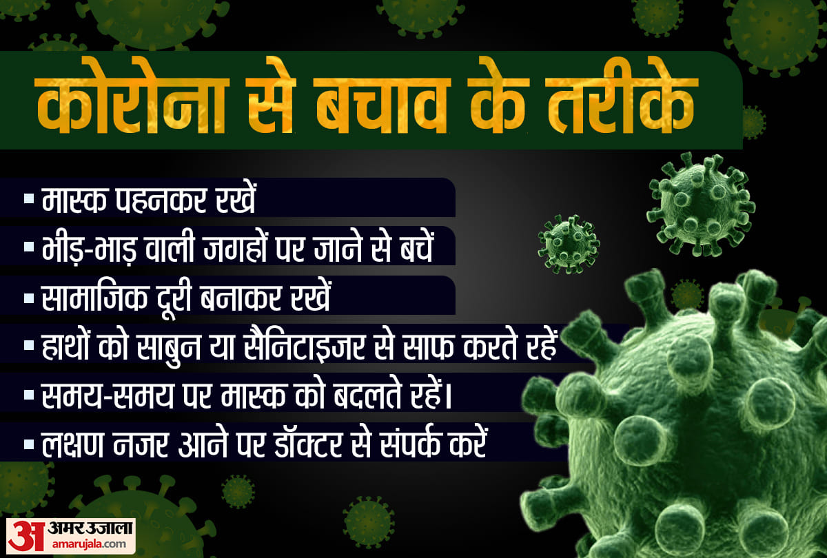 swine flu coronavirus and zika virus symptoms and precautions