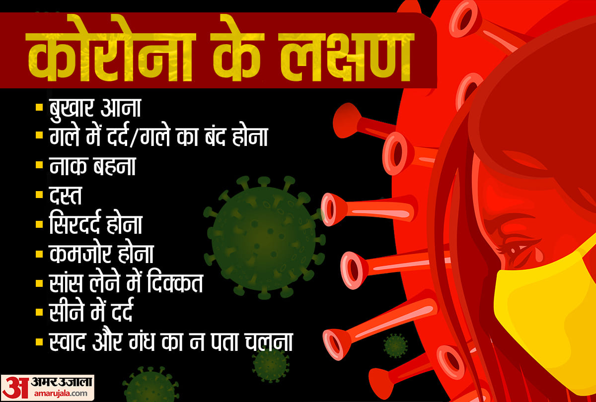 swine flu coronavirus and zika virus symptoms and precautions