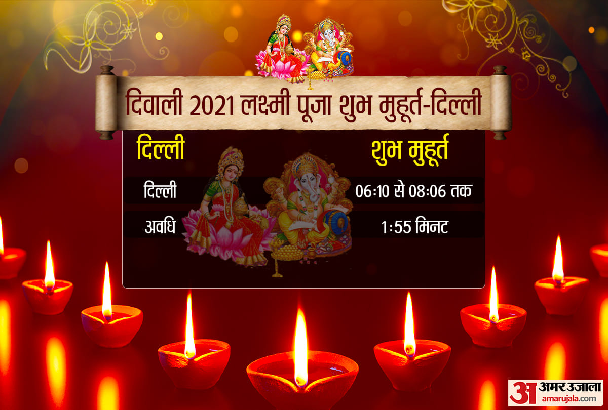 Diwali 2021 Laxmi Puja Time Diwali Puja Time Know Today Diwali Laxmi Puja Time