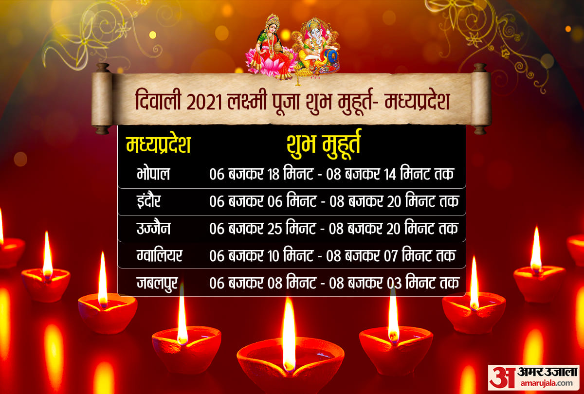 Diwali 2021 Laxmi Puja Time Diwali Puja Time Know Today Diwali Laxmi Puja Time