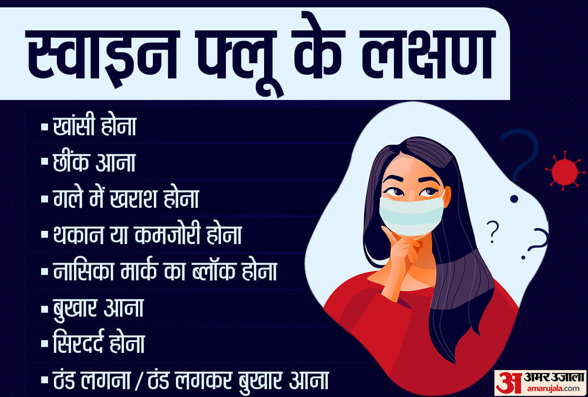 swine flu coronavirus and zika virus symptoms and precautions