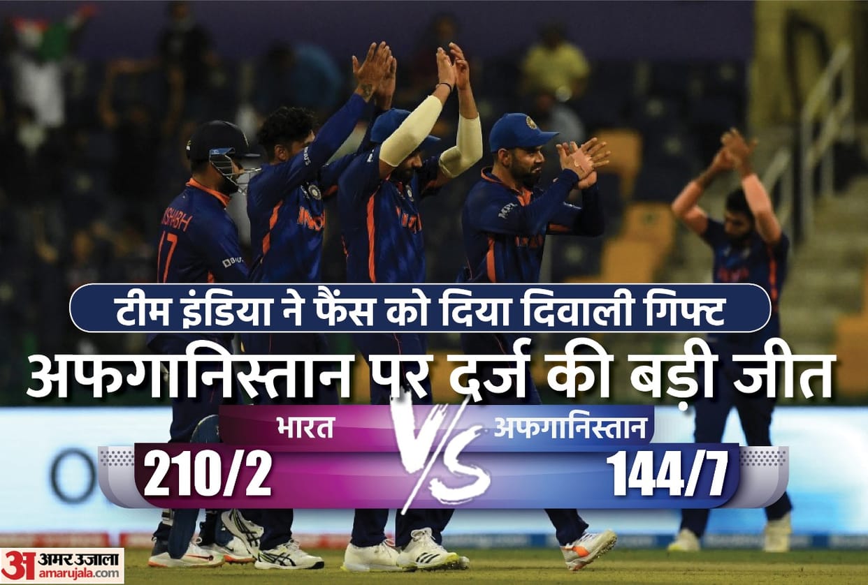 IND vs AFG T20 Live Score: India vs Afghanistan ICC T20 World Cup 2021 Today Match Updates in Hindi live updates live score updates in hindi
