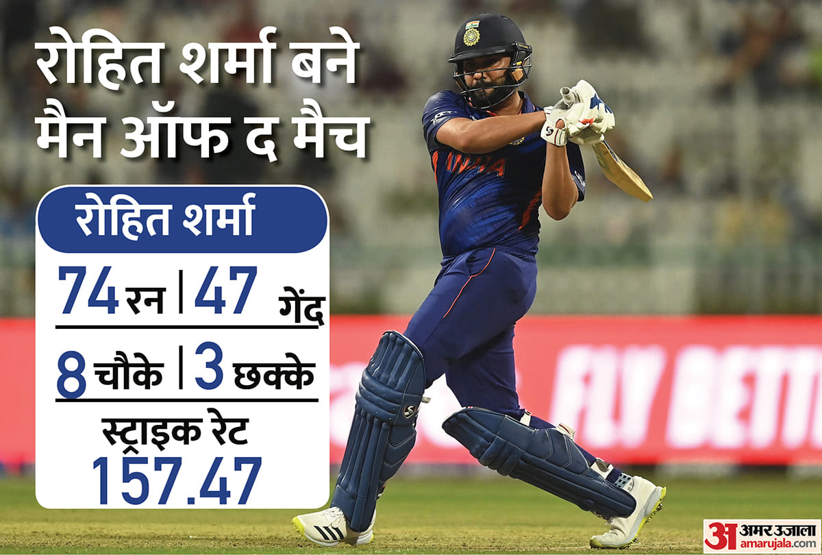 ICC t20 world cup 2021 IND vs AFG Records made and broken in match against Afghanistan