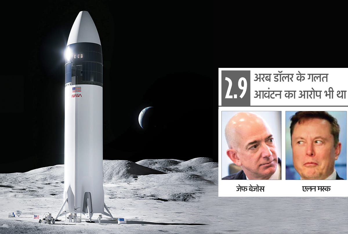 Jeff Bezos s company lost legal battle with SpaceX, NASA passengers will go to the moon from Tesla chief Elon Musk s spacecraft