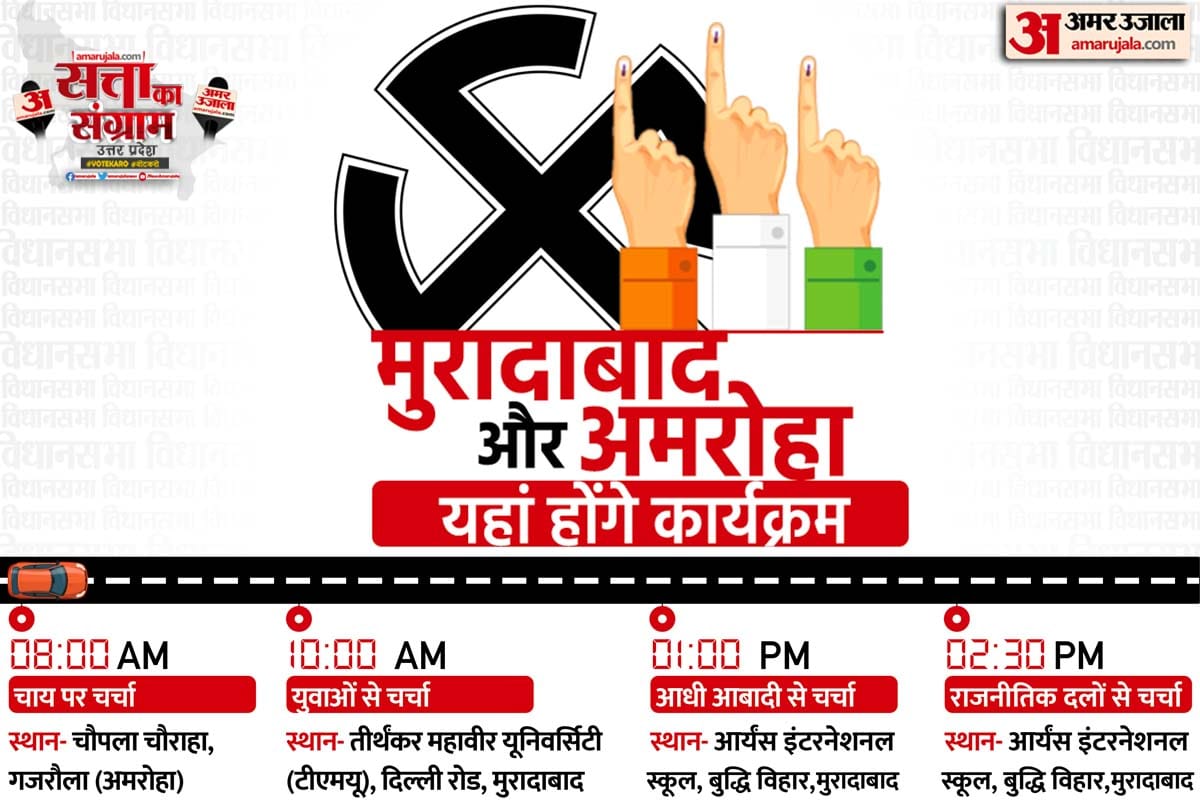 up assembly election 2022 moradabad and amroha chunav coverage news updates in hindi
