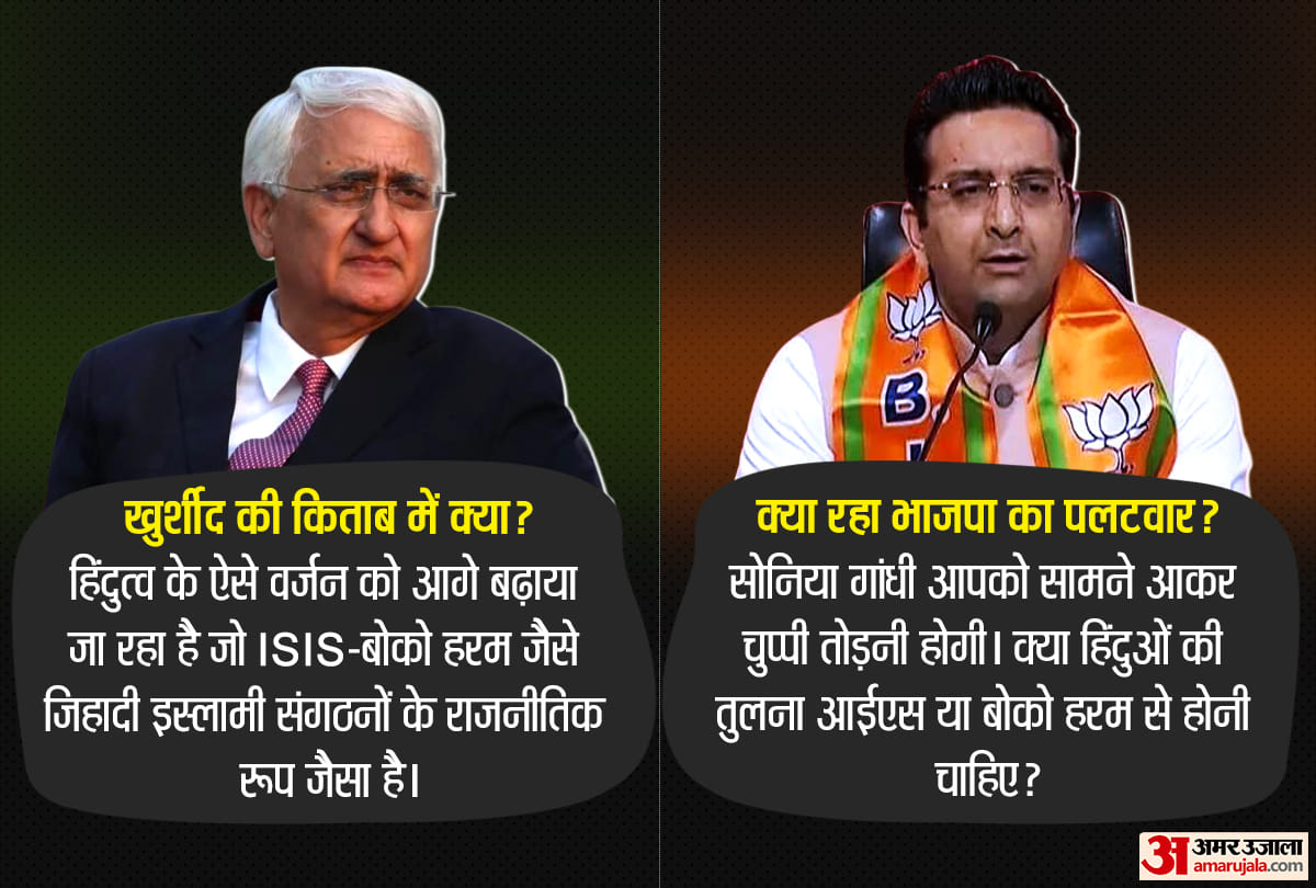 Salman Khurshid compares Hindutva with terrorist organization in his book BJP targeted