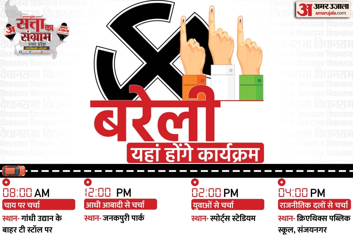 Hindi News Headlines 14 November Today: Important and big news stories of 14 November updates on Amar Ujala
