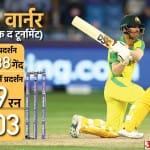 टी-20 विश्व कप