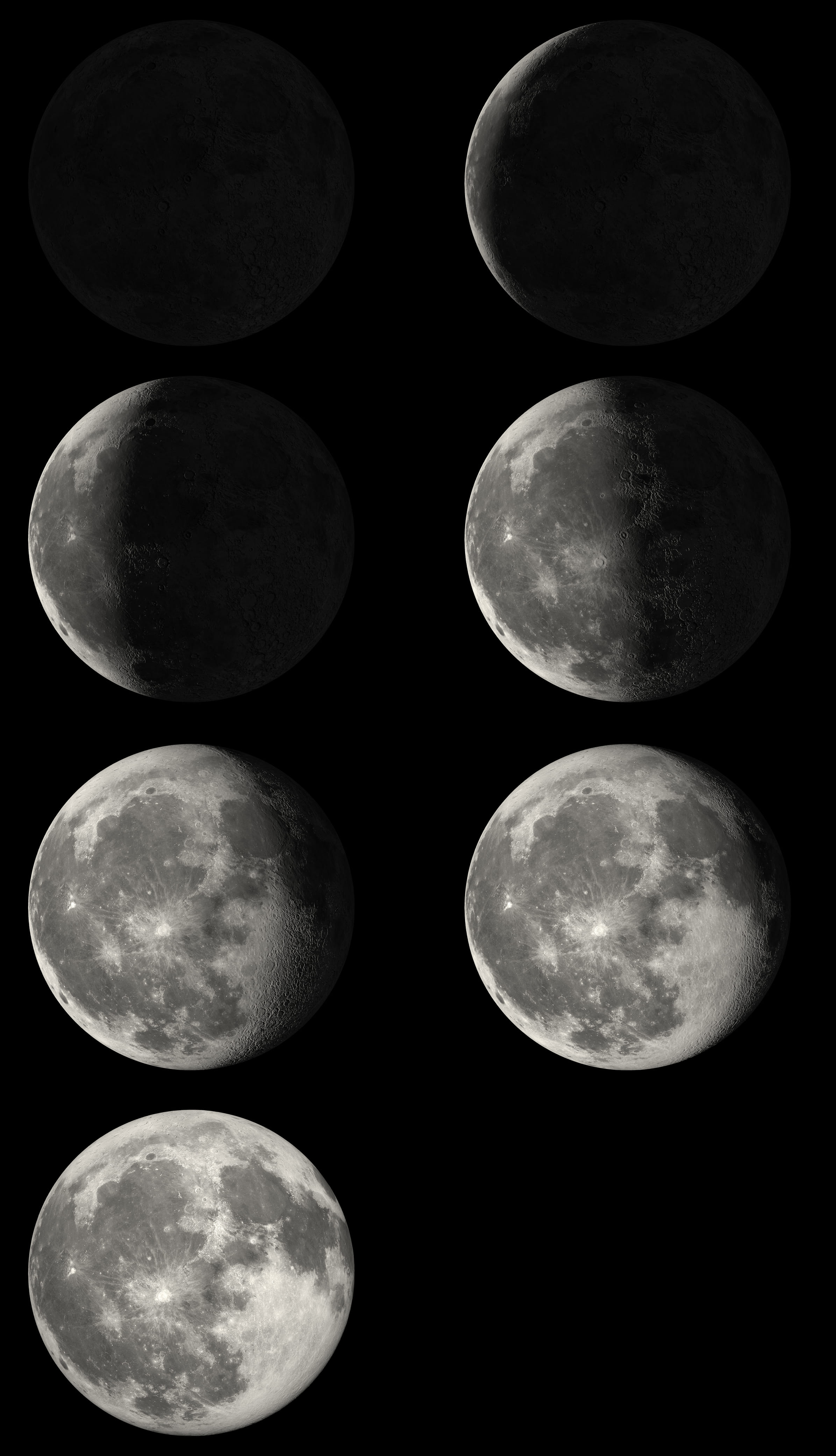 Chandra Grahan May 2022 Upay Totke Lunar Eclipse Remedies in Hindi