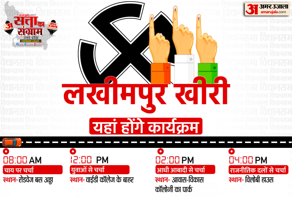 UP Election 2022 Updates: Lakhimpur Kheri Chunav Pre-Election Coverage, Live Talk, Discussion, Debate on UP Assembly Election 2022 with Amar Ujala