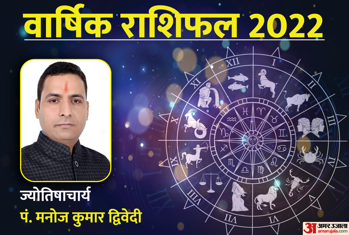 horoscope 2022 yearly horoscope predictions varshik rashifal 2022 and horoscope 2022 in hindi