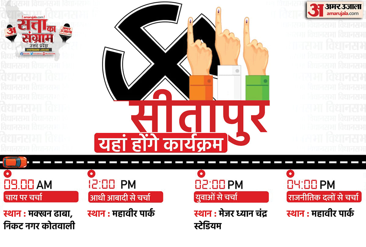 UP Assembly Election 2022 Tomorrow Satta Ka Sangram in Sitapur Chai Par Chunavi Charcha Youth Ki Baat Aadhi Aabadi ki Baat Live Debate Discussion with Amar Ujala
