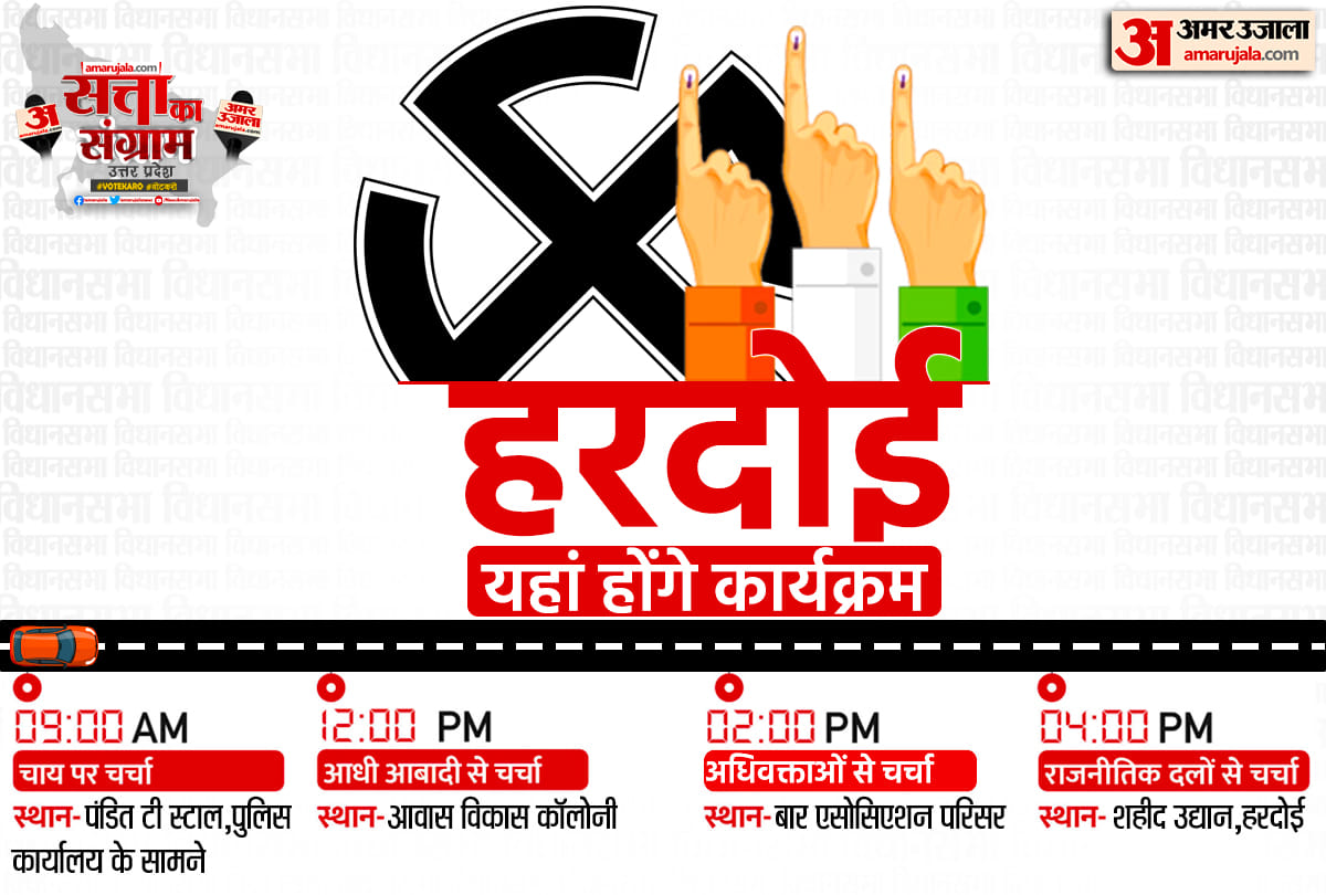 UP Assembly Election 2022 Tomorrow Satta Ka Sangram in Hardoi Chai Par Chunavi Charcha Youth Ki Baat Aadhi Aabadi ki Baat Live Debate Discussion with Amar Ujala