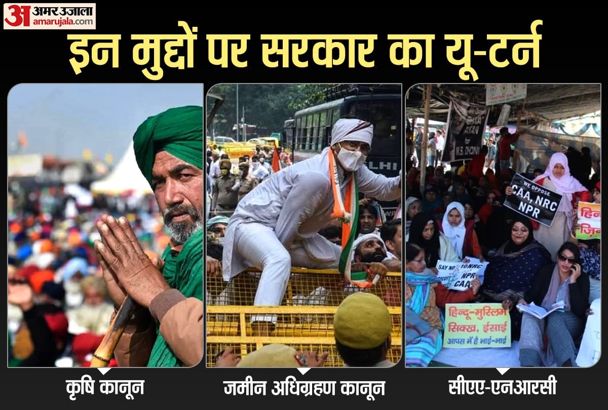 Repeal farm laws: From three agriculture law to land acquisition bill, schemes of Modi government Incomplete Despite Powerful Majority