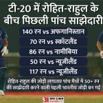 रोहित शर्मा और लोकेश राहुल