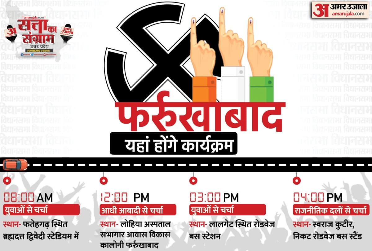 Hindi News Headlines 21 November Today: Important and big news stories of 21 November updates on Amar Ujala