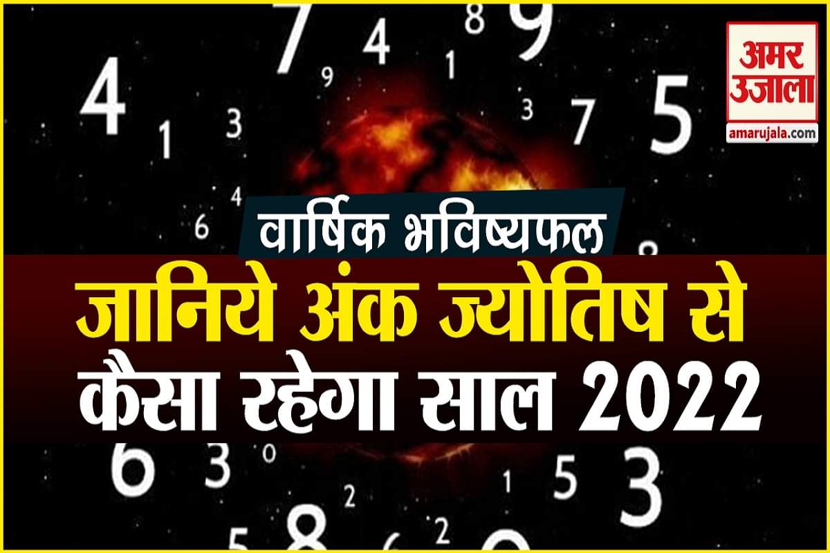 वार्षिक राशिफळ