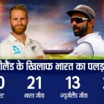 भारत बनाम न्यूजीलैंड टेस्ट सीरीज