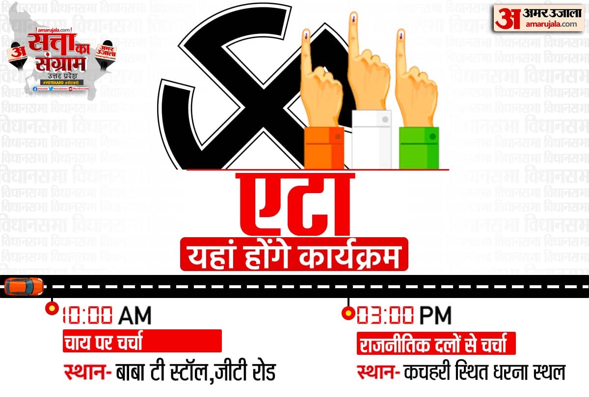 UP Assembly Election 2022 Tomorrow Satta Ka Sangram in Etah Chai Par Chunavi Charcha Youth Ki Baat Aadhi Aabadi ki Baat Live Debate Discussion with Amar Ujala
