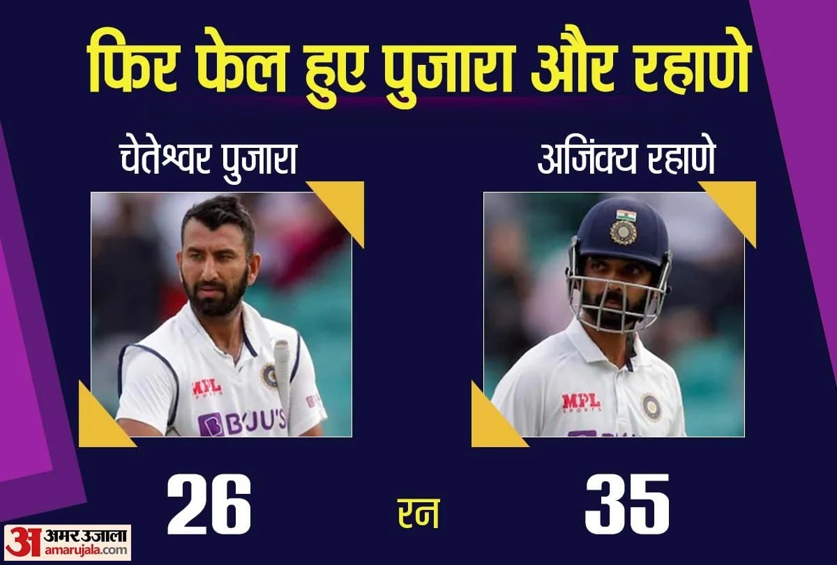 ind vs nz indian cricket team poor form of pujara and rahane continues