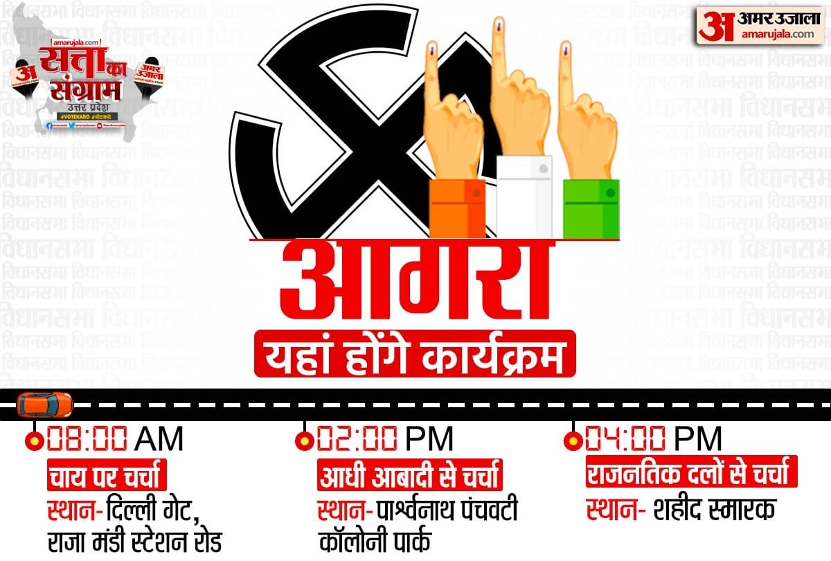 UP Assembly Election 2022 Satta Ka Sangram In Agra Chai Par Chunavi Charcha Youth Ki Baat Aadhi Aabadi Ki Baat Live Debate Discussion