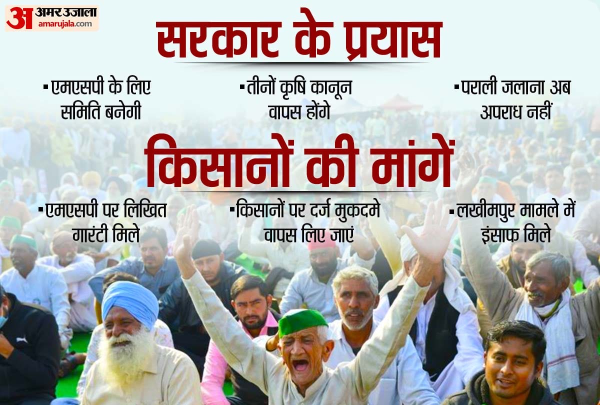 Union Agriculture Minister Narendra Singh Tomar said Now stubble burning is not a crime, central government accepted the demand of farmers 