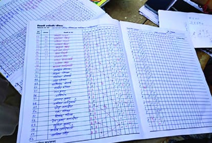 Prayagraj: During the inspection in the school, more students were found in the register and less in reality