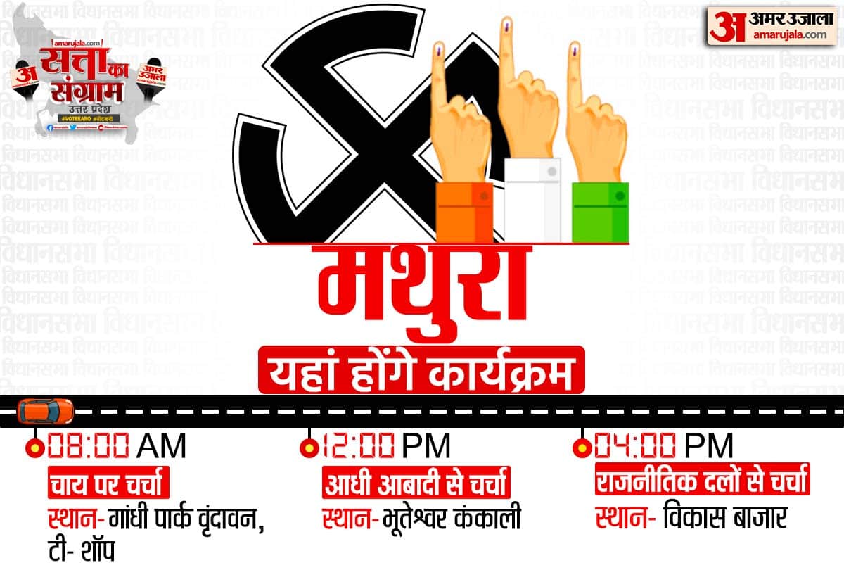 Hindi News Headlines 28 November Today: Important and big news stories of 28 November updates on Amar Ujala