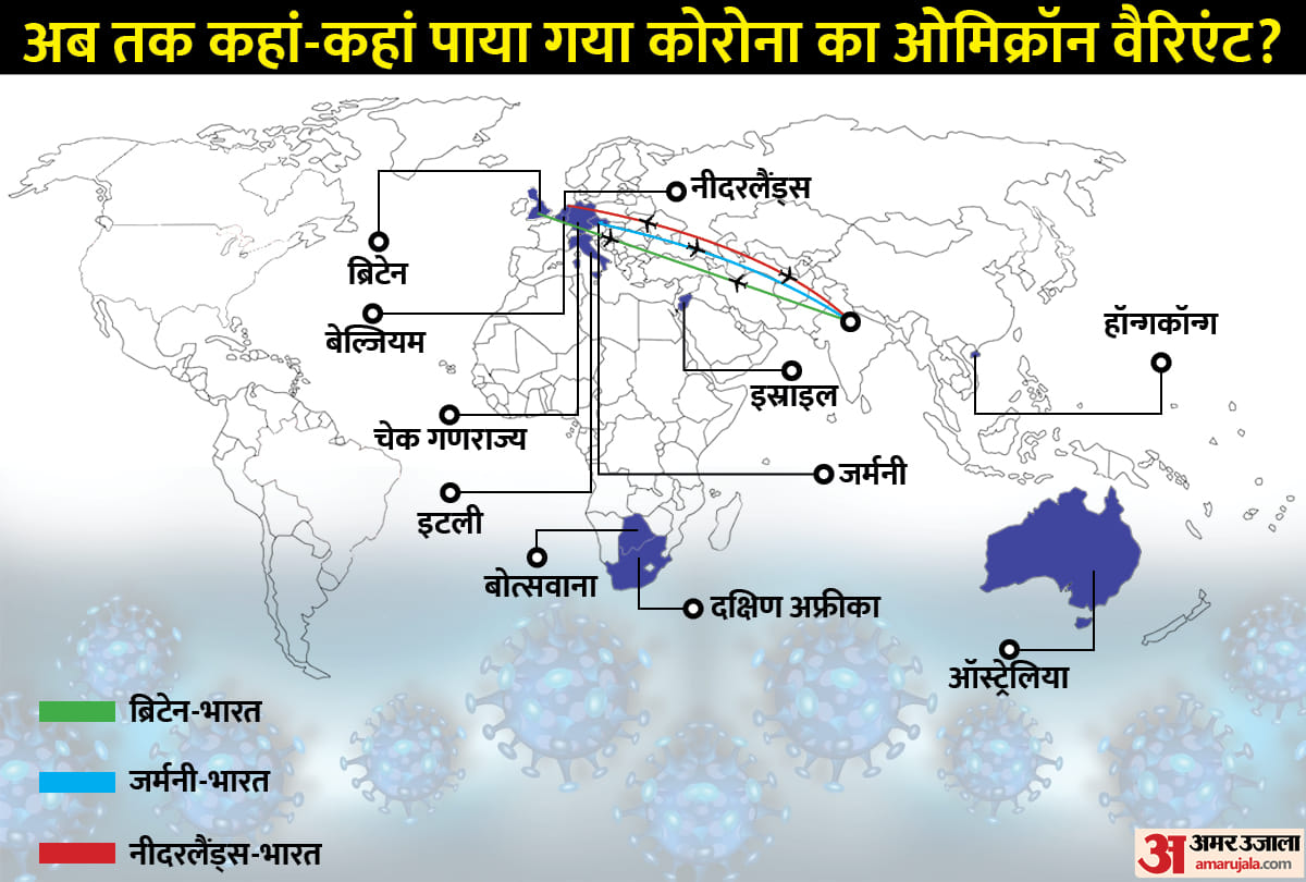 Coronavirus Omicron Variant found in more countries know how much risk is India facing due to its air bubble agreement news and updates