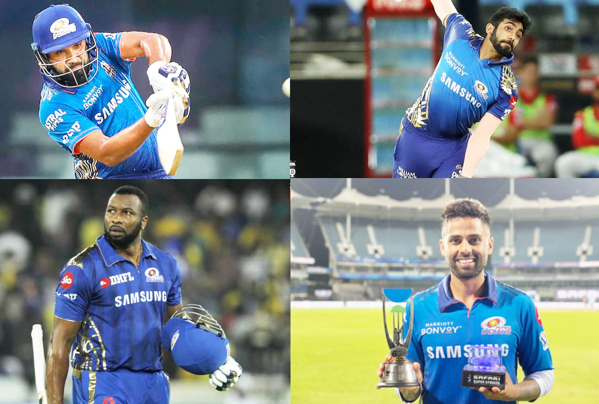 IPL 2022 All 10 Teams Retention Updates; Full List of Retained Players Mega Auction | Ahmedabad And Lucknow Franchise Player Announcement
