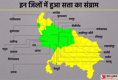 Ground report from 22 districts of UP: People of 129 assembly constituencies raised three big issues, BJP government may be in trouble in upcoming election
