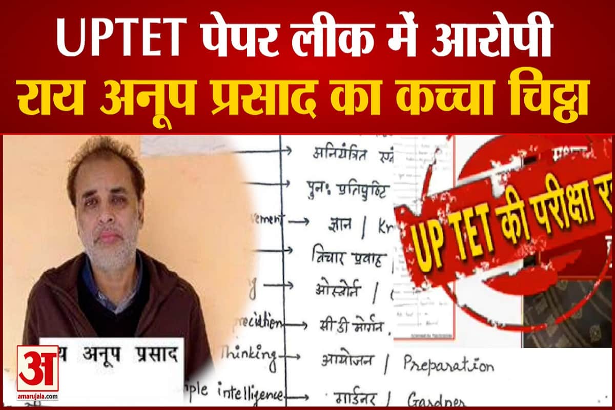 यूपीटीईटी पेपर