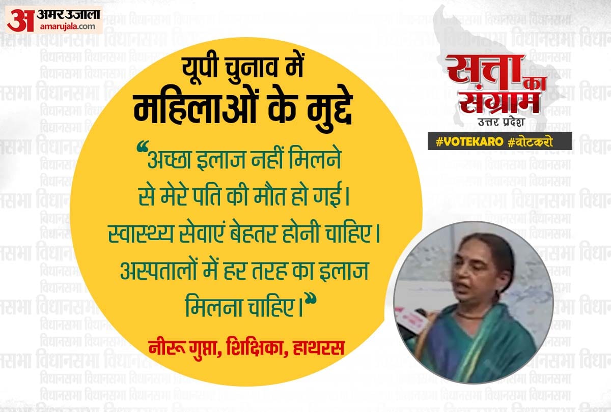 up election 2022 satta ka sangram leaders pay attention women will vote on the issue in coming assembly election of uttar pradesh