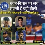 मेगा ऑक्शन में इन पांच बल्लेबाजों पर बड़ी बोली लग सकती है
