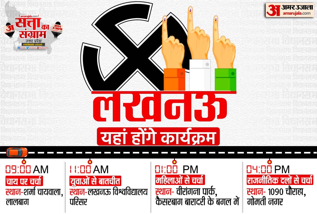 UP Assembly Election 2022 Tomorrow Satta Ka Sangram in Lucknow Chai Par Chunavi Charcha Youth Ki Baat Aadhi Aabadi ki Baat Live Debate Discussion with Amar Ujala