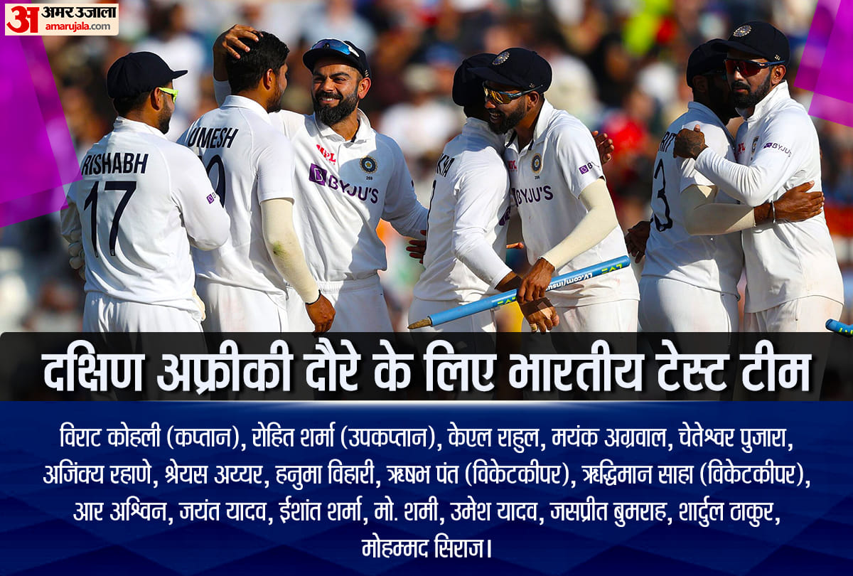 India Tour of South Africa Team India Squad for the South Africa Tour Announced Today