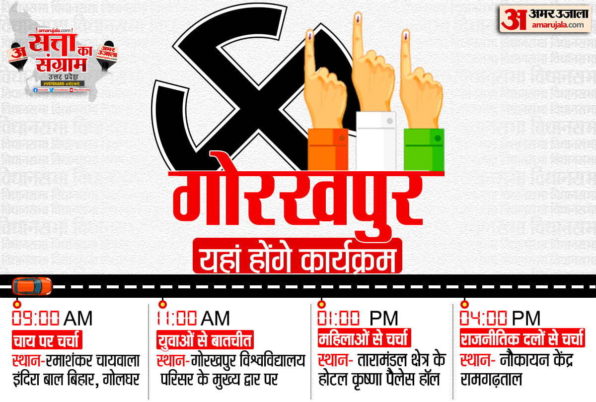 Hindi News Headlines 09 December Today: Important and big news stories of 09 December updates on Amar Ujala