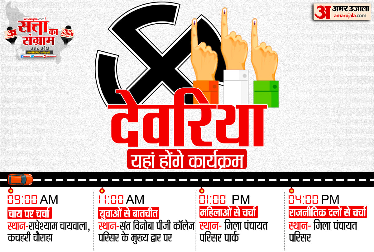 UP Assembly Election 2022 Tomorrow Satta Ka Sangram in Deoria Chai Par Chunavi Charcha Youth Ki Baat Aadhi Aabadi ki Baat Live Debate Discussion with Amar Ujala