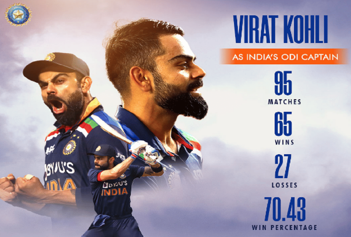 Leader who led with grit, passion says BCCI in thanks message to virat Kohli at end of limited-overs captaincy stint