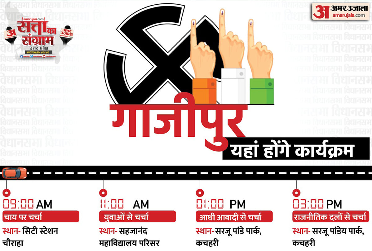 Hindi News Headlines 12 December Today: Important and big news stories of 12 December updates on Amar Ujala