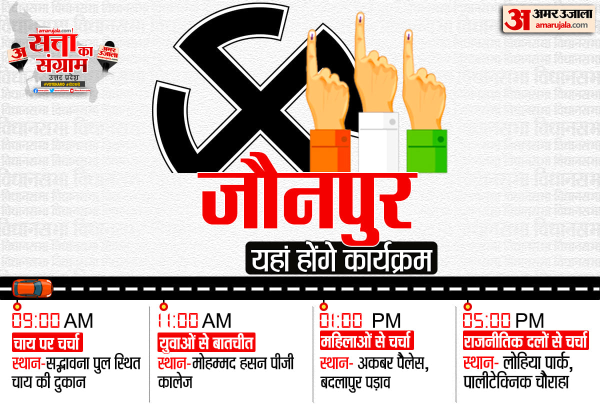 Hindi News Headlines 13 December Today: Important and big news stories of 13 December updates on Amar Ujala