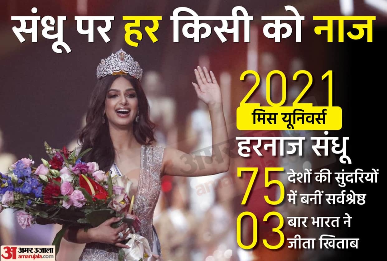 Harnaaz Kaur Sandhu 70th Miss Universe 2021 live updates Everything You Need to Know