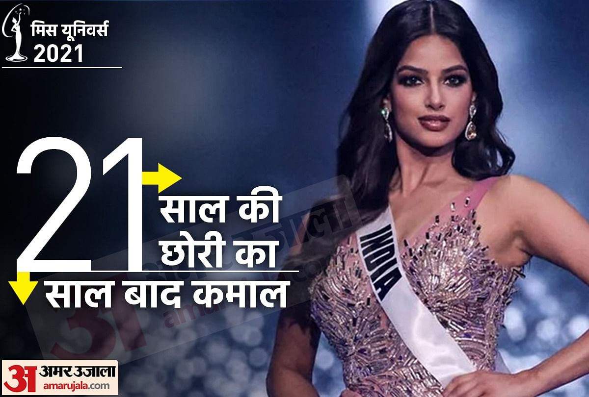 Who is Harnaaz Sandhu, Miss Universe 2021?