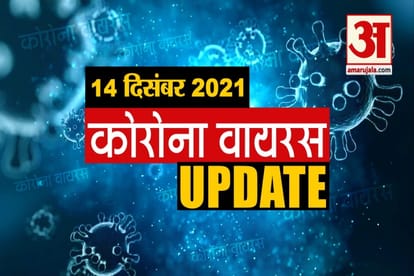 Coronavirus Update Today 14 Dec:India records 7,995  new corona cases in last 24 hours