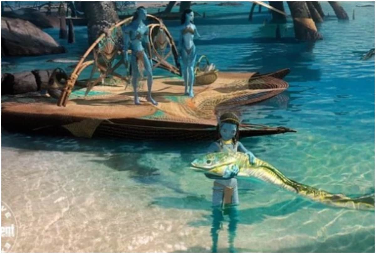 Avatar 2 Sequel james cameron release films poster underwater performance capture scenes