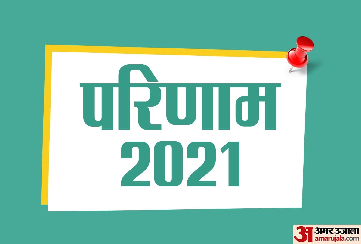 UPTET 2021: Result will be released on February 25-safalta