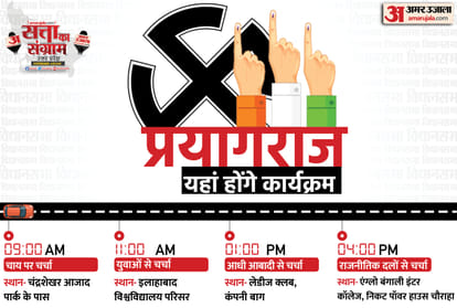 UP Election 2022: Conflict between political parties in Prayagraj, BJP and SP leaders fiercely accused