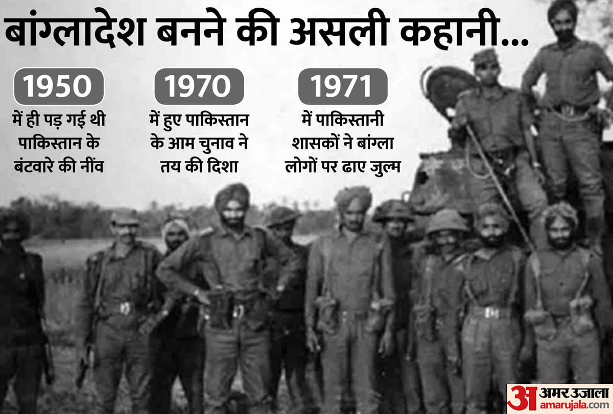 1971 India Pakistan War Real Story 50 years of Vijay Diwas all you need to know about bangladesh